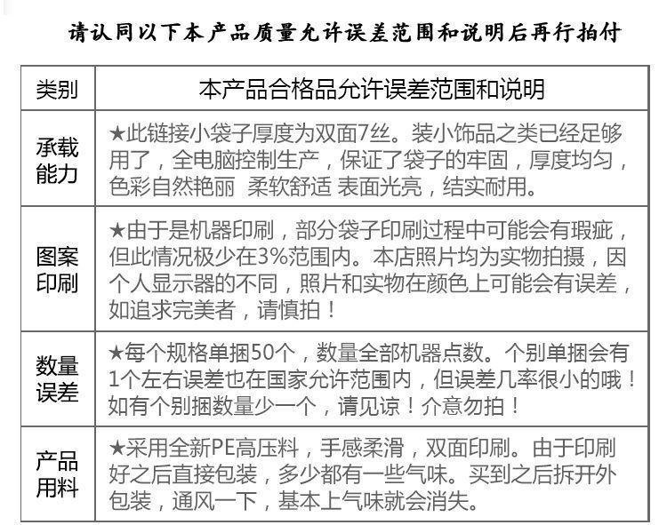 一键复制_20211111112833