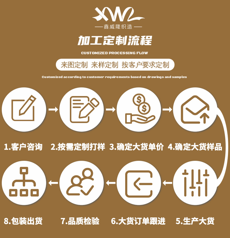 鬆緊帶详情页_6@凡科快图