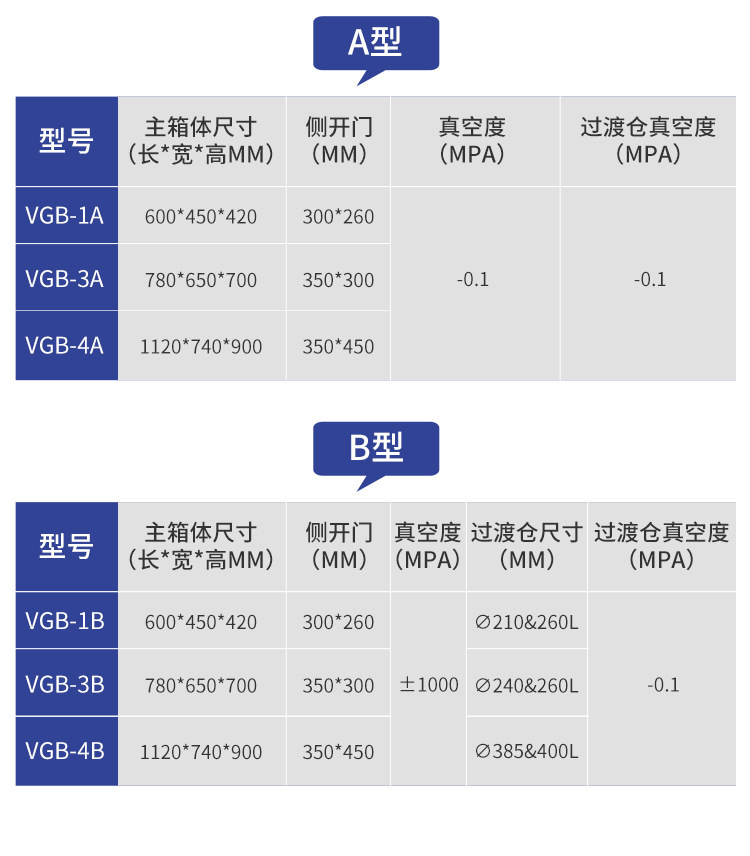 不锈钢手套箱详情页_13.jpg