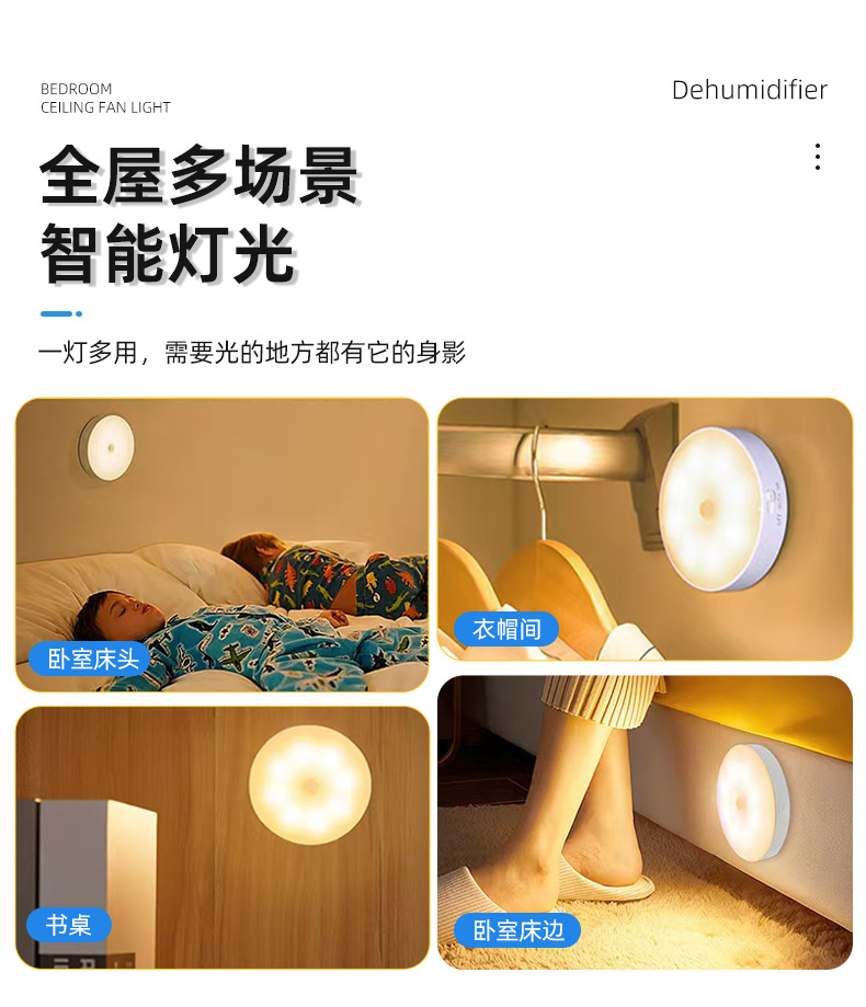 2-圆形壁灯详情页_05