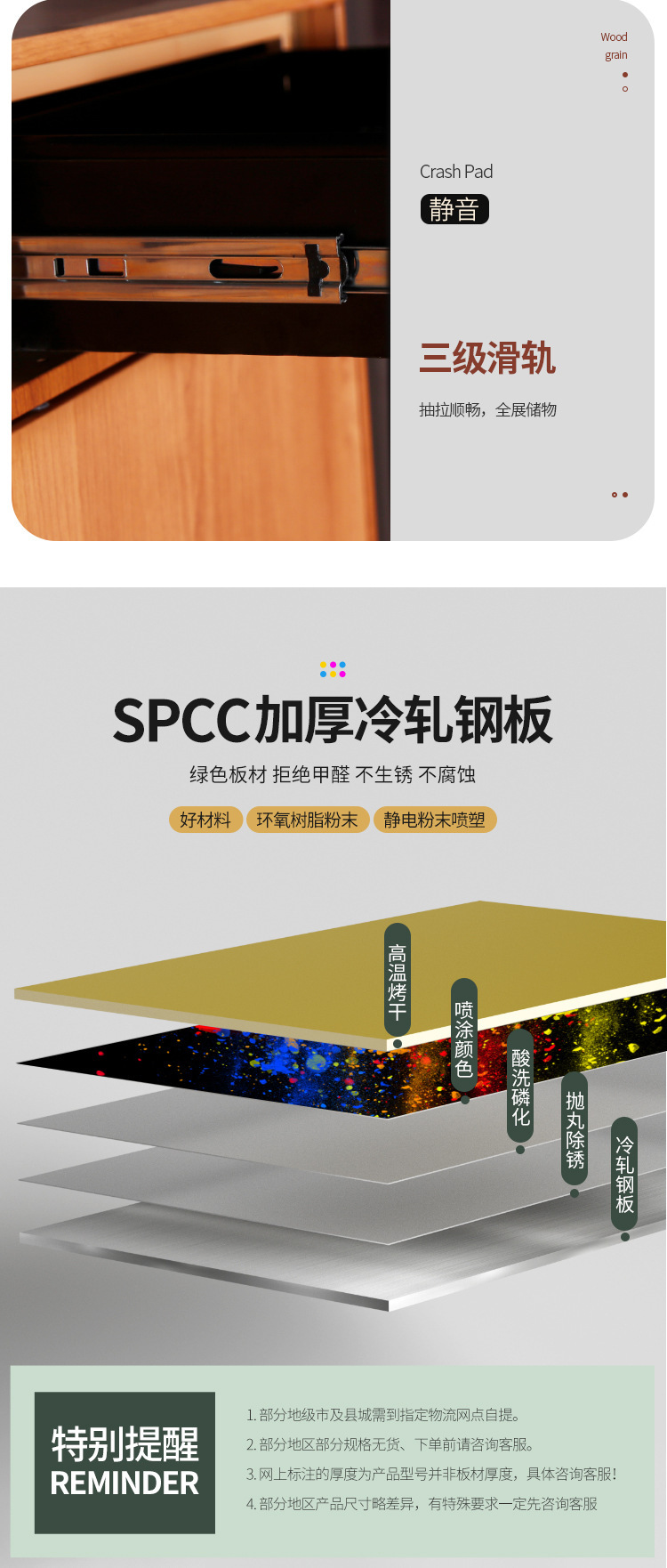 转印文件柜详情页_18.jpg?x-oss-process=image/format,png