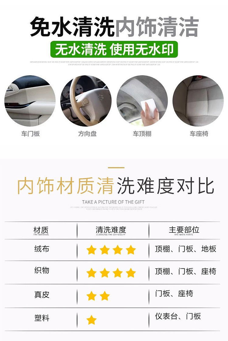 详情4