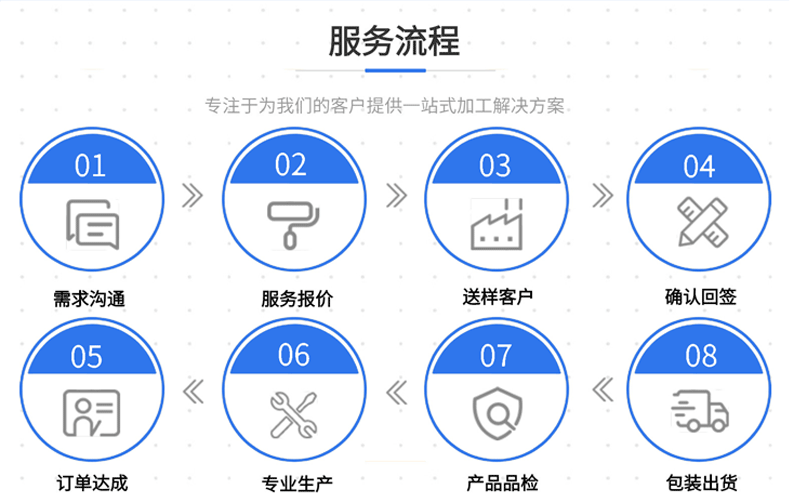 详情页02_07.gif