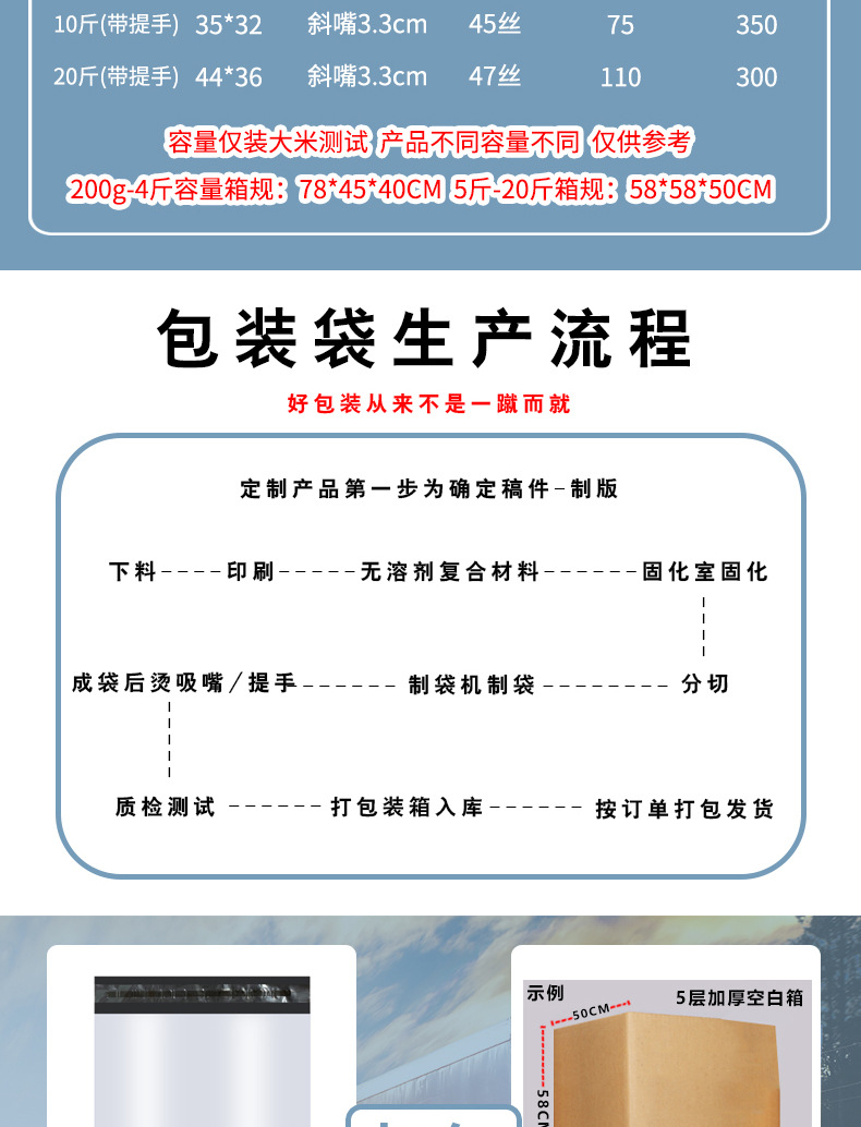 翔泽杂粮详情-恢复的-恢复的_05