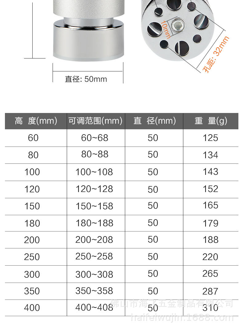 柜脚详情页_13.jpg