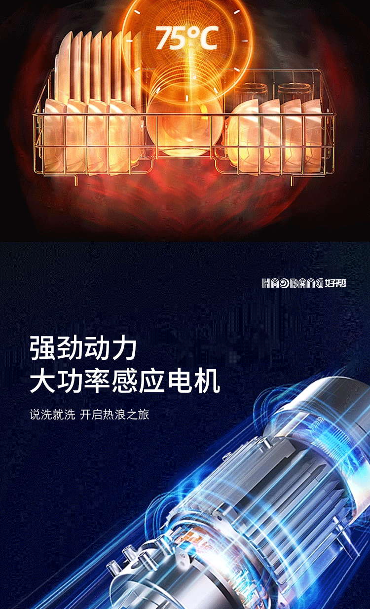 旋转洗碗机详情页_06.gif