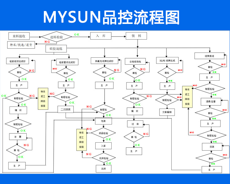 详情9