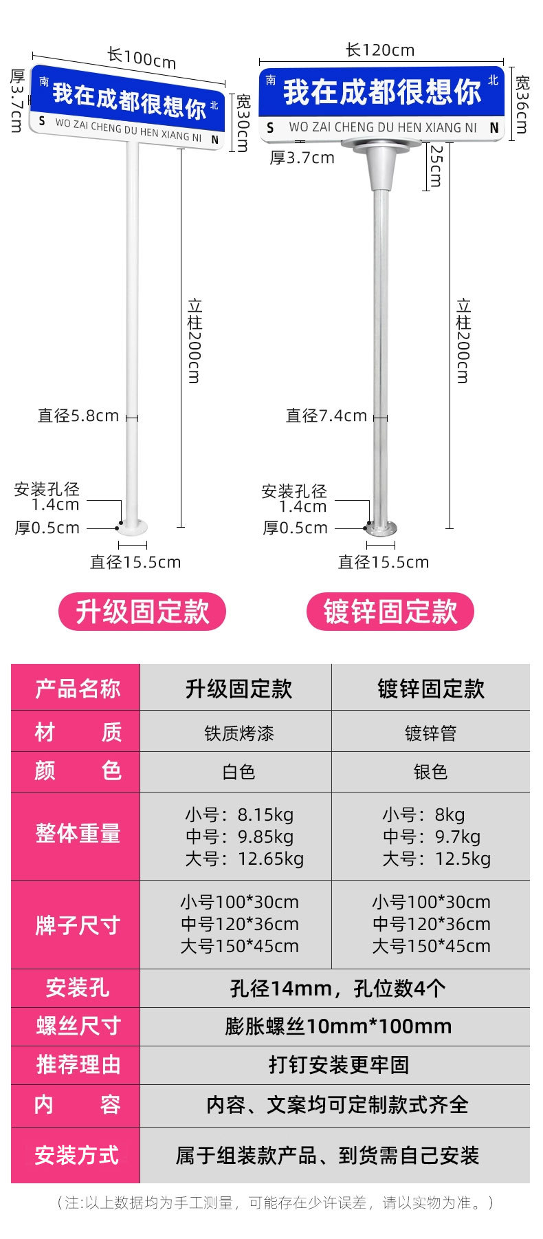 网红路牌详情调整_03