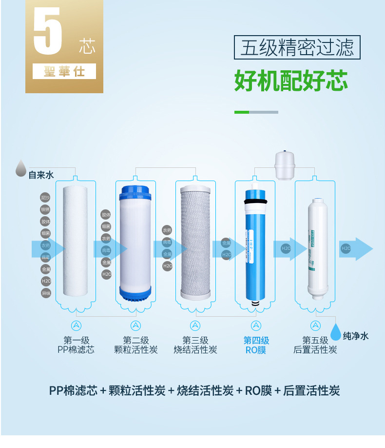 净水器_06