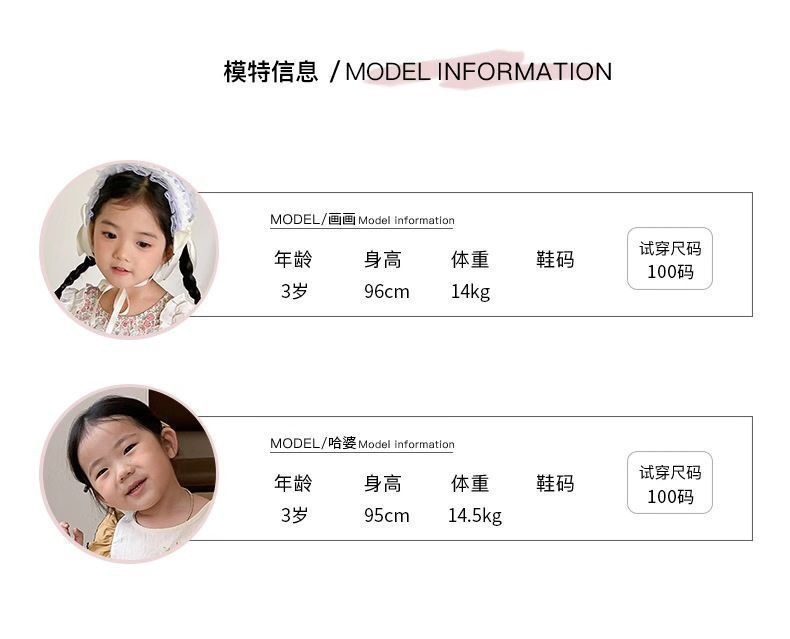 模特试穿信息