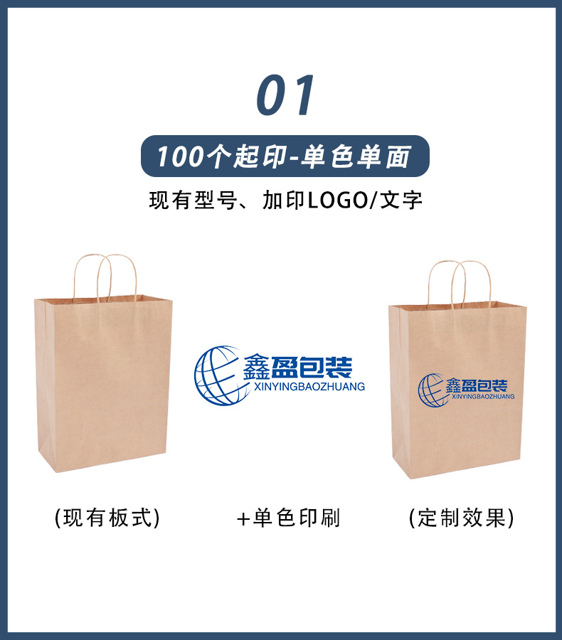 lQDPJwIJ5djlOWTNA4TNAxawVDbPdp