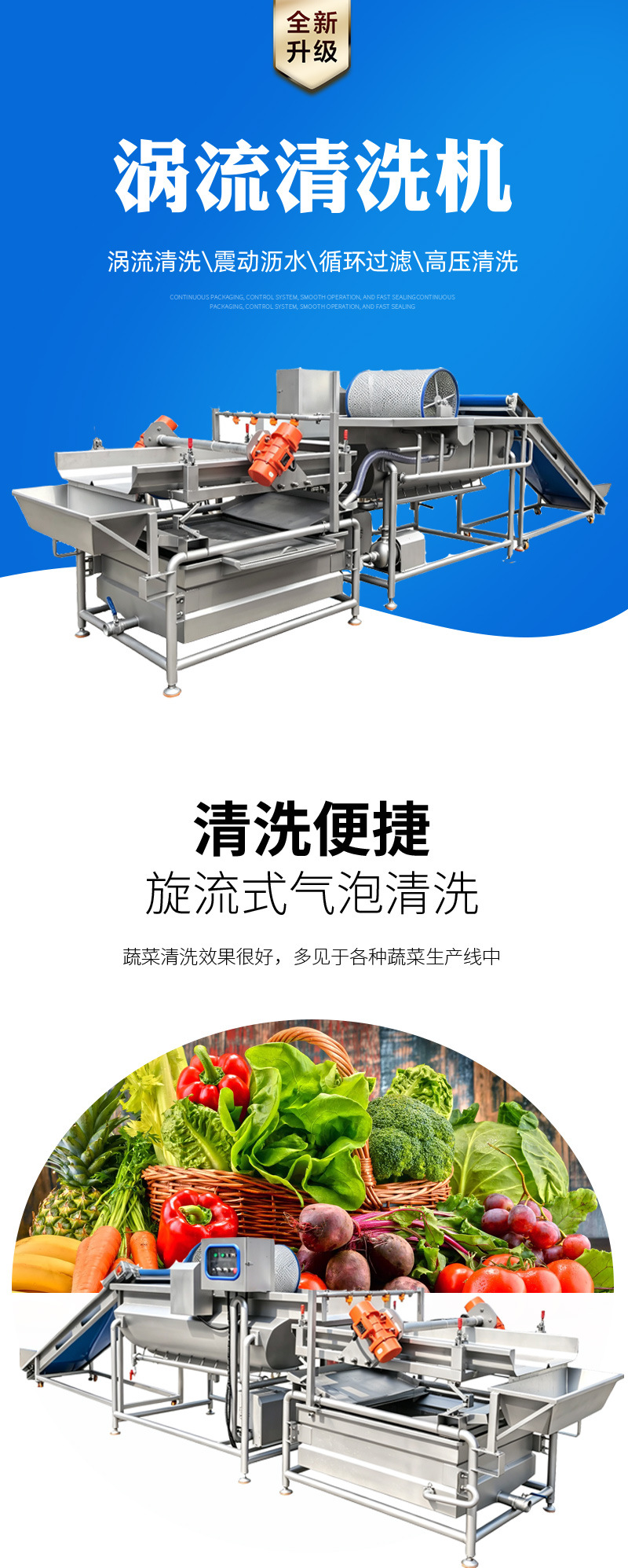 涡流清洗机_01