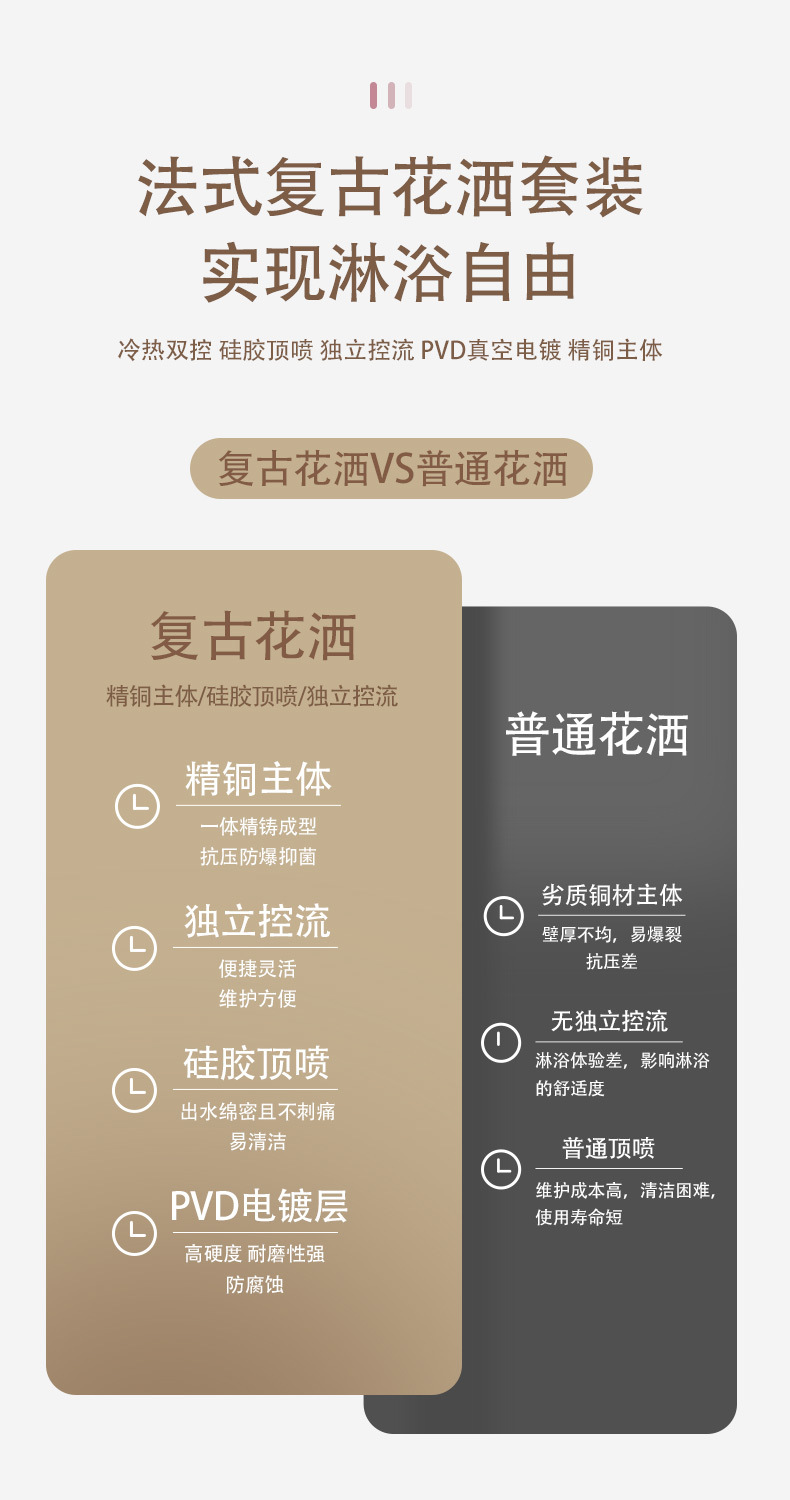 花洒模板初稿_08