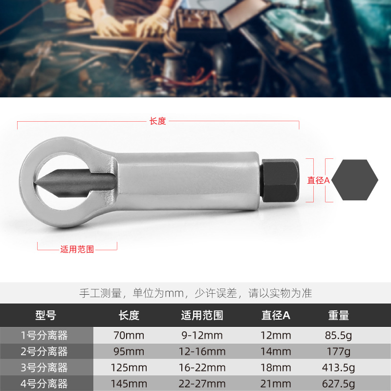 T10015-4件套螺母分离器-主图-3