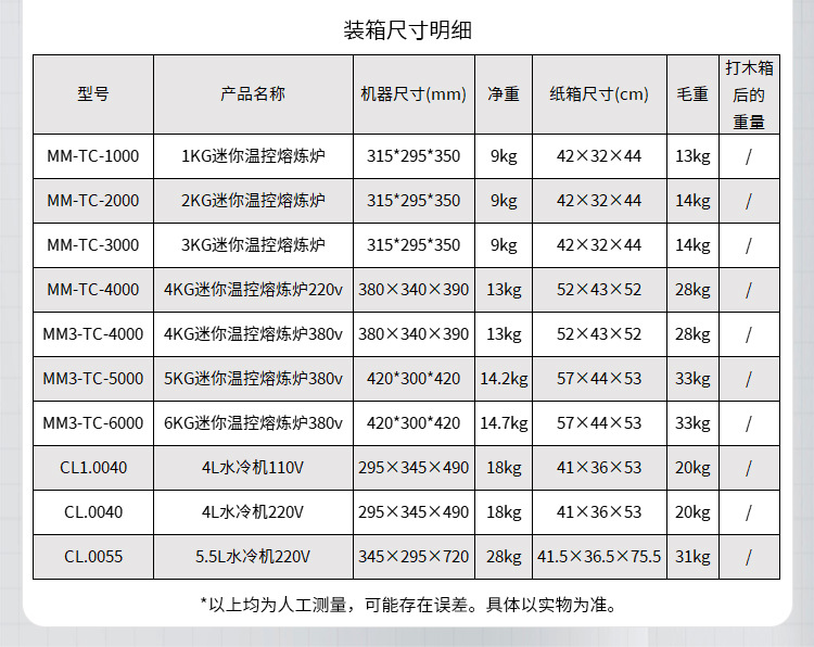 熔炼炉带温控_03.jpg