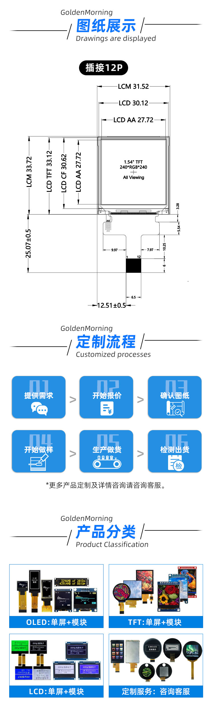 1淘宝+阿里金逸晨详情页模版_03.jpg