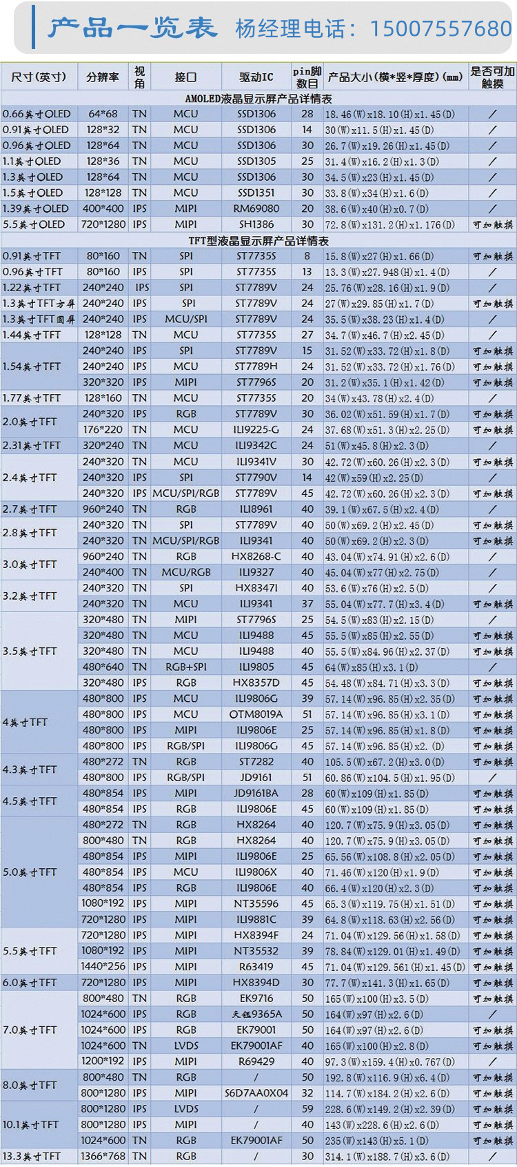 3513643452_474413660