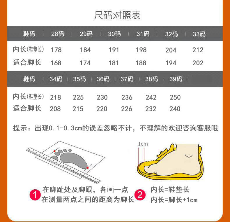 b481dc2a624285ba2acf6fd619d90b