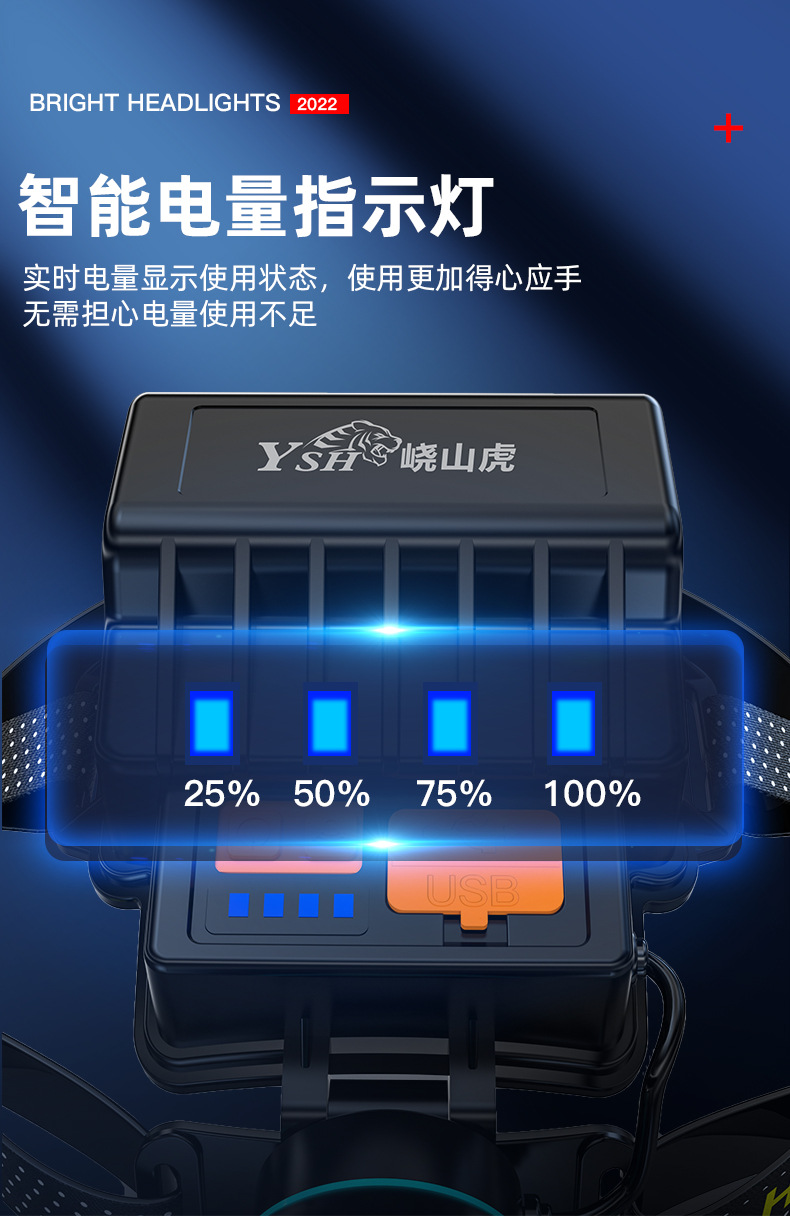 钓鱼夜钓防水灯矿灯氙气手电筒