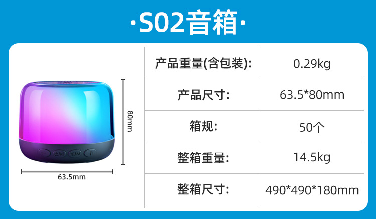 S02