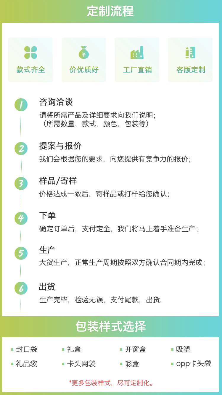 238566ae029375ea12f632f859654f