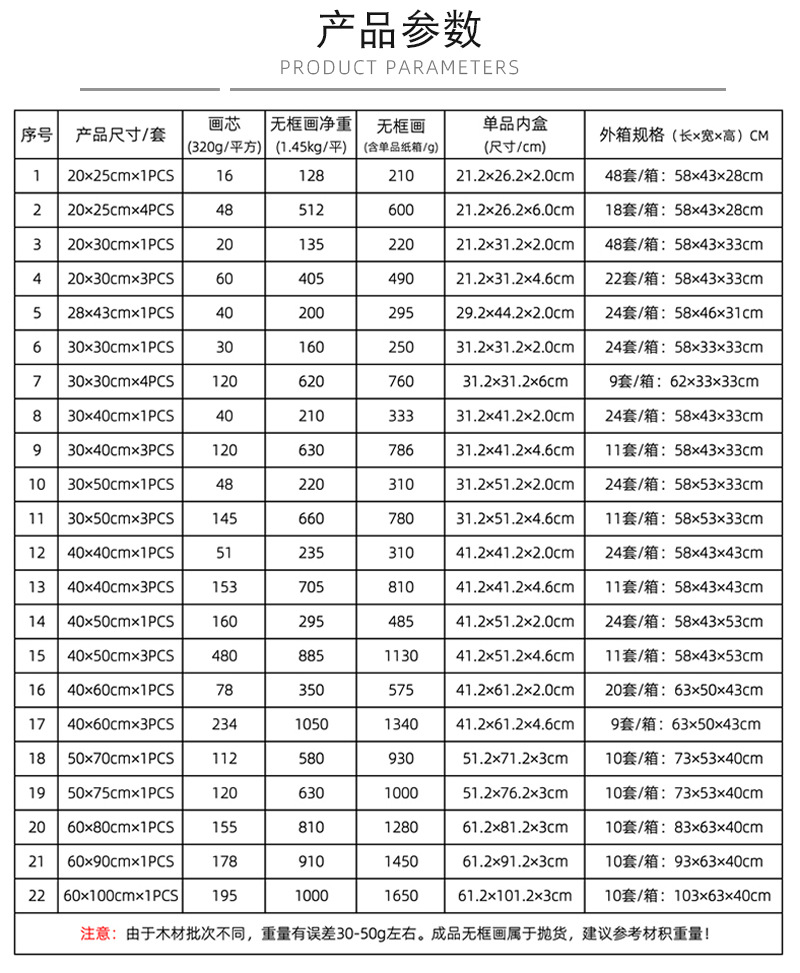 1 (8).jpg帆布画定制-689详情页