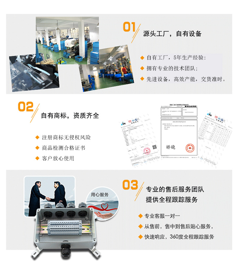 违禁词修改790