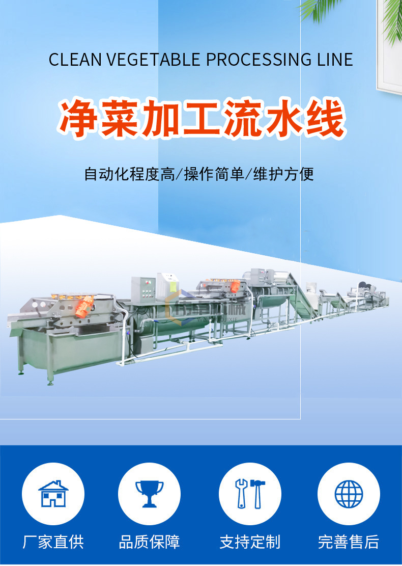 净菜加工线_01.jpg