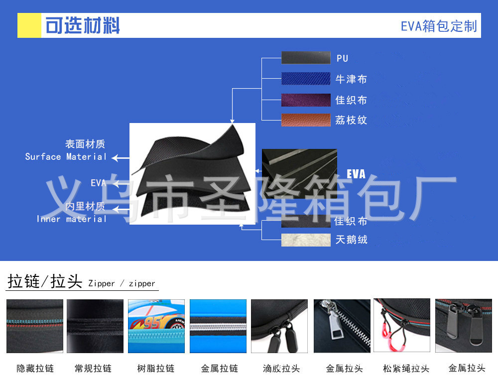 尾巴第 2 张