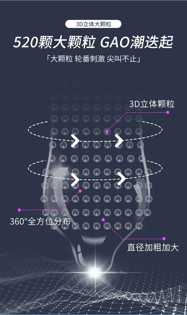 安全套.3D大颗粒_03.jpg