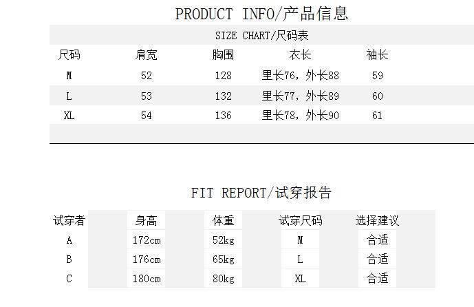 1e22cb55cfd5950f5f49412f181a7921.png_800