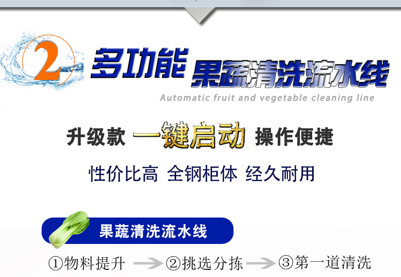 净菜详情_05