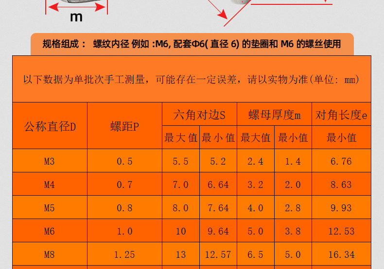 304不锈钢四方螺母_03_12.jpg