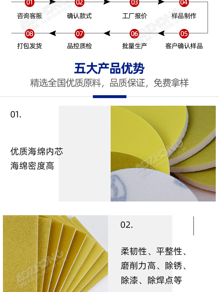 金世博海绵砂纸定制 (8).jpg