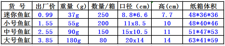 QQ图片20220209092235