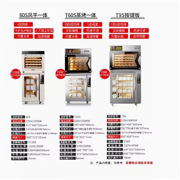 80S T60S T95醒发箱.jpg