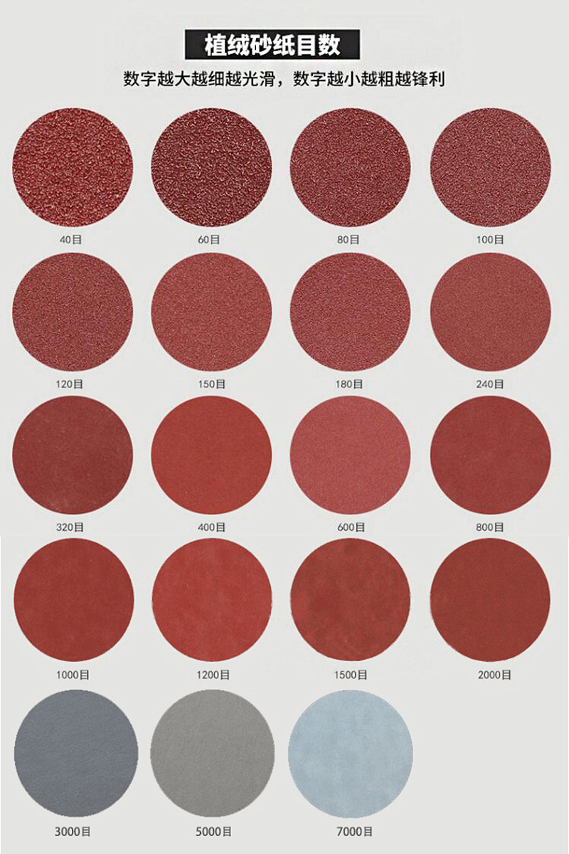 O1CN01zLTPKG1wrqOXnizRw_!!6911