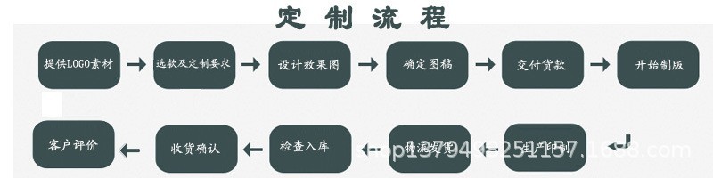 10507438337_1843909127