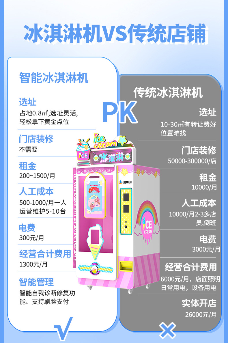 川博新款冰淇淋机_06