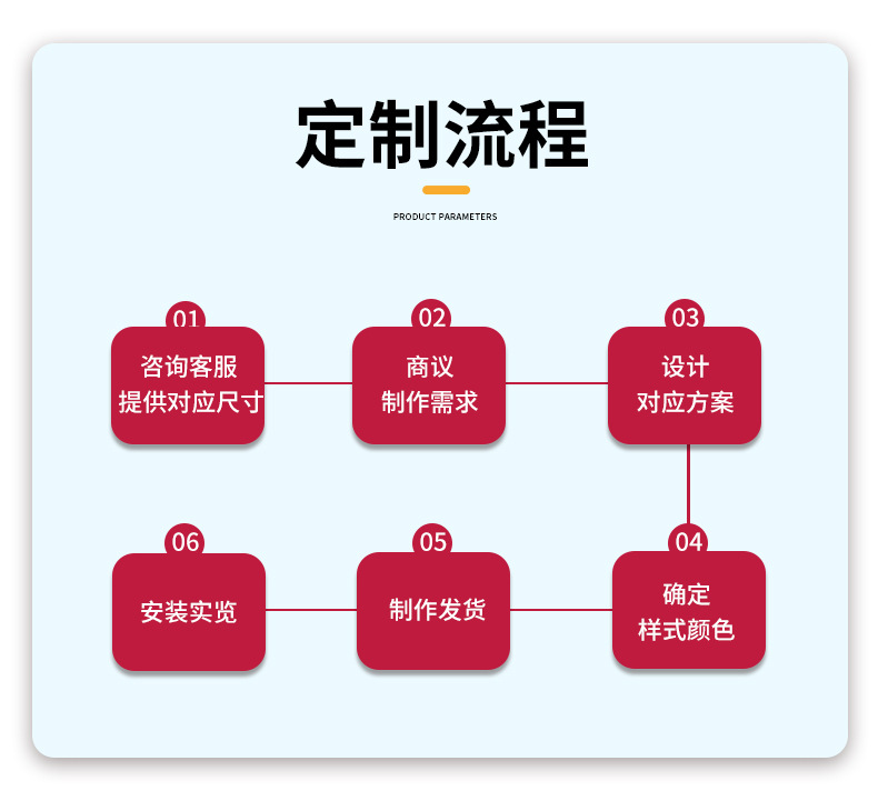 灯光护栏-详情页_09.jpg