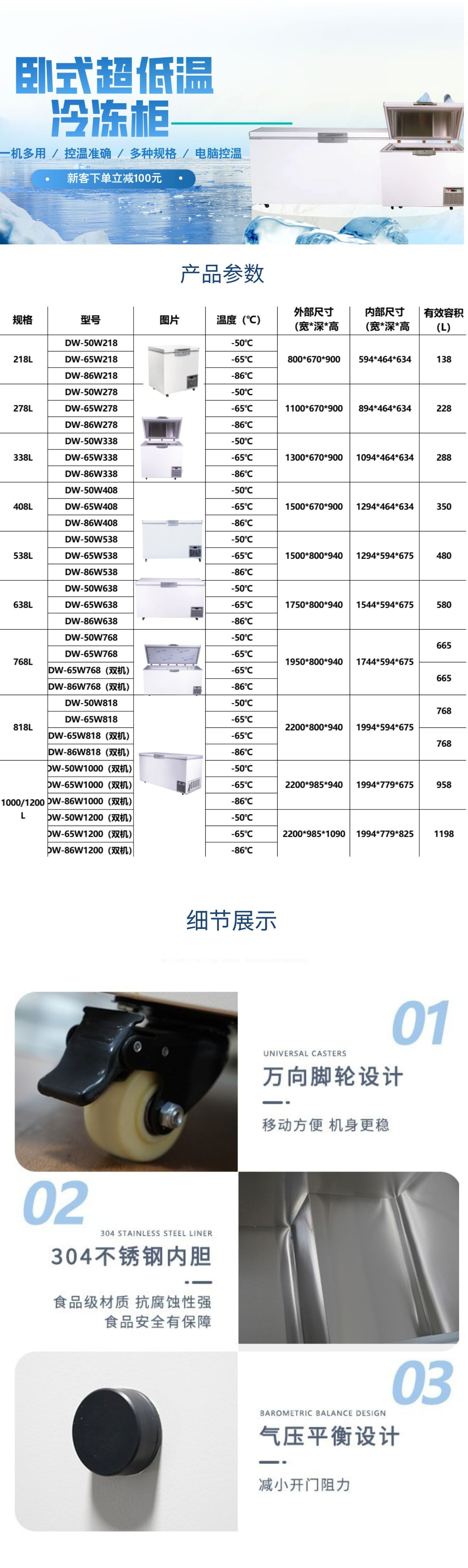 最新新详情页