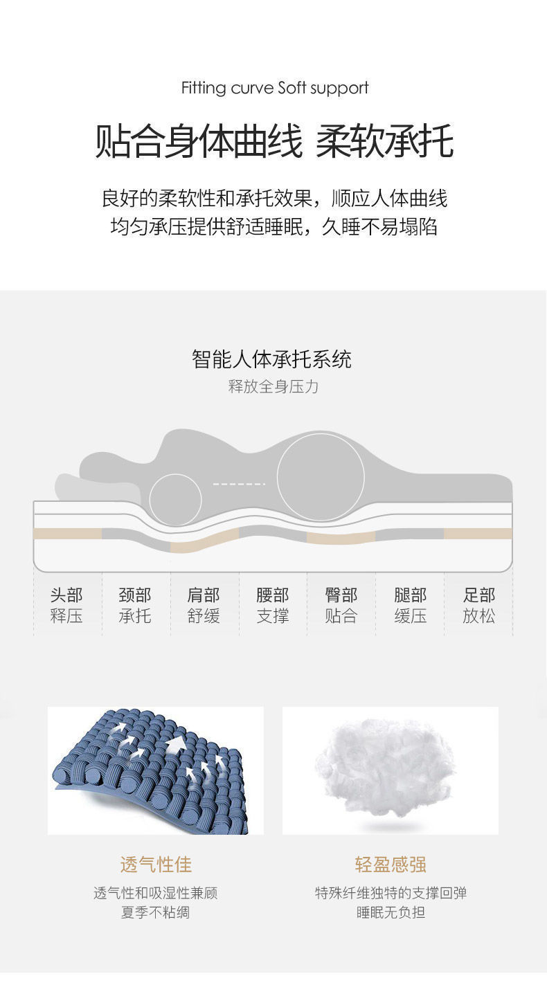 /O1CN01Rmf1dC1gPsmFch5Hn_!!2219534664135-0-cib.jpg?x-oss-process=image/format,png