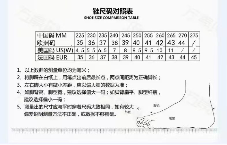 a4bdff6eb9eb5c22a0da2df50e6436