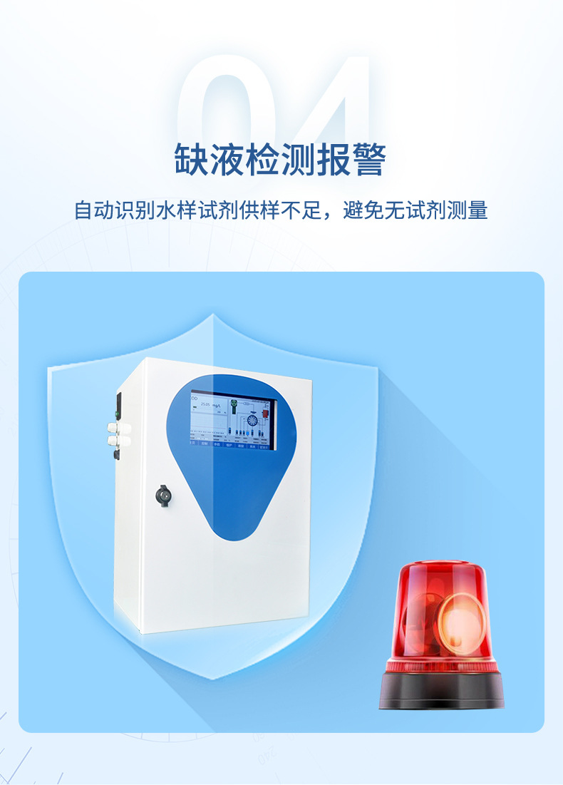 水质多参数详情-2023.6.1_08.jpg
