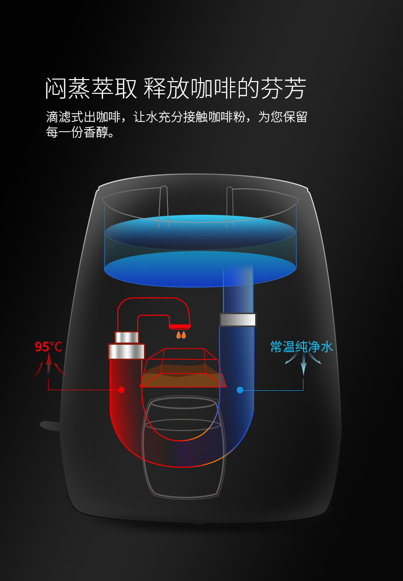 迷你单杯咖啡机详情04.jpg