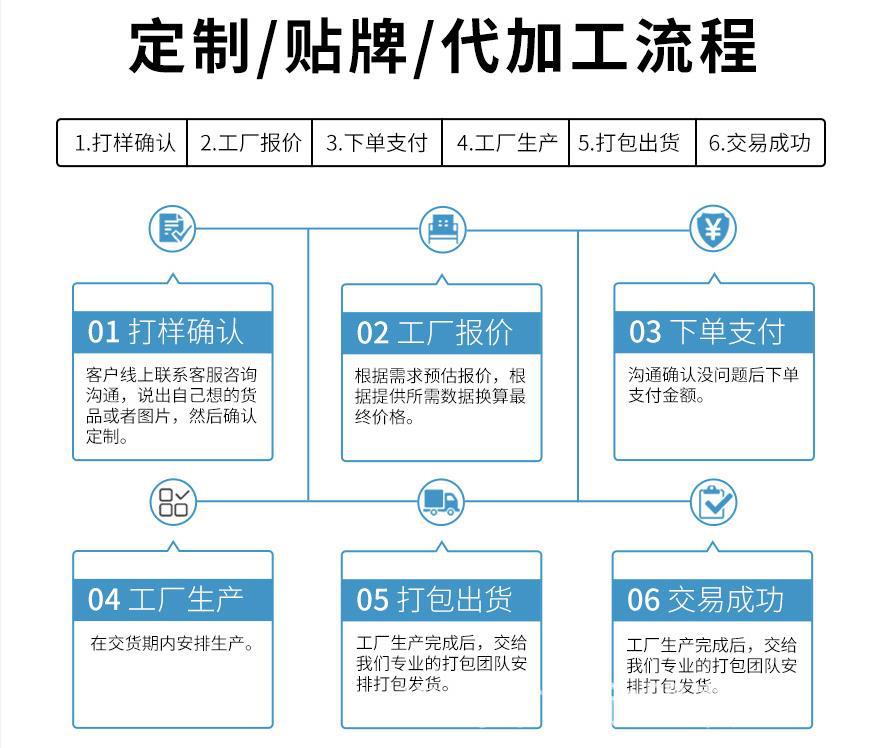 微信截图_20220306120501