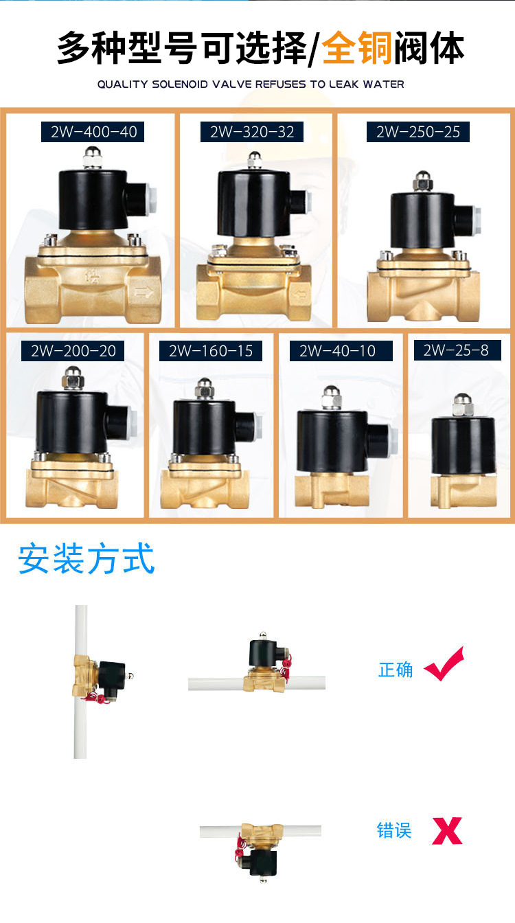 常闭电磁阀水阀_05