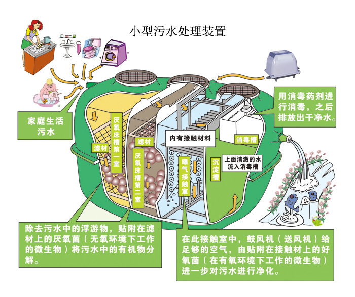 产品使用.jpg
