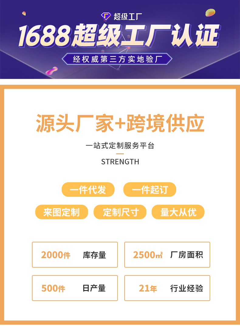 工厂板块