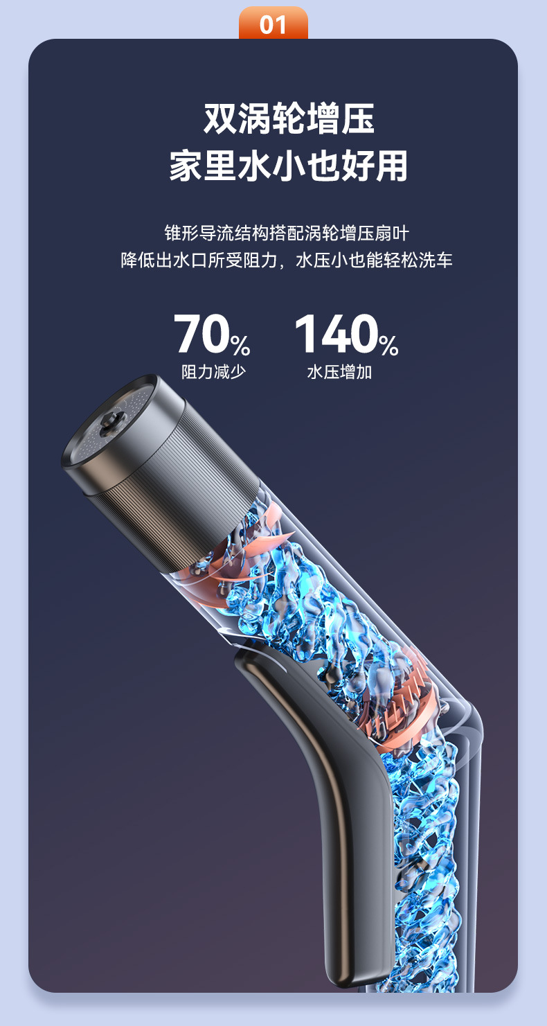 【ST-6319A】随途铝合金高压水枪-详情页-吴禄程-20